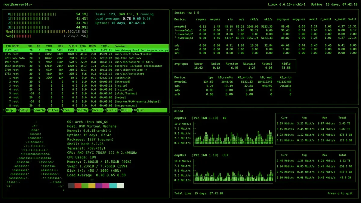 A terminal screen displaying Linux performance monitoring tools like htop and iostat, with glowing green text against a dark background, rendered in a hacker aesthetic style
