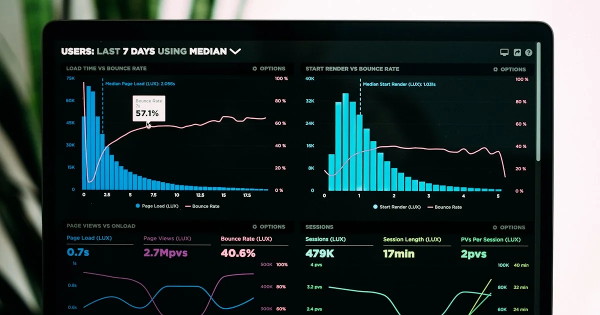 Linux server performance monitoring dashboard showing CPU, memory, disk I/O, and network metrics